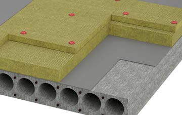 Hulcote tapered roof insulation companies